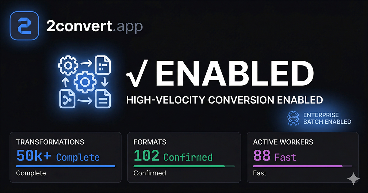 Free File Converter — 40+ Formats: Video, Image, Audio, Docs